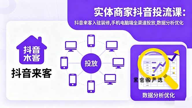 实体商家抖音投流课:抖音来客入驻装修,手机电脑端全渠道投放,数据分析优化-HeiMiGe