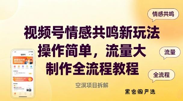 视频号情感共鸣新玩法，操作简单，流量大，制作全流程教程-HeiMiGe