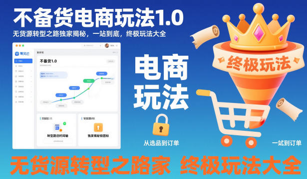 不备货电商玩法1.0，​无货源转型之路独家揭秘，一站到底，终极玩法大全-HeiMiGe